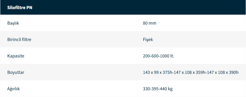 Monofaze Sanayi Tipi Supurgeler
