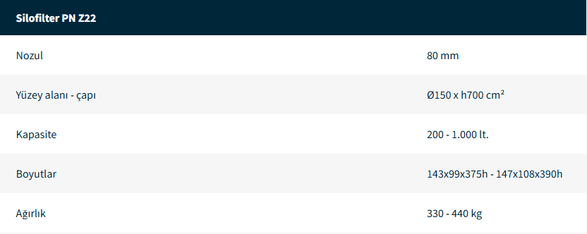 Endüstriyel Elektrikli Süpürgeler