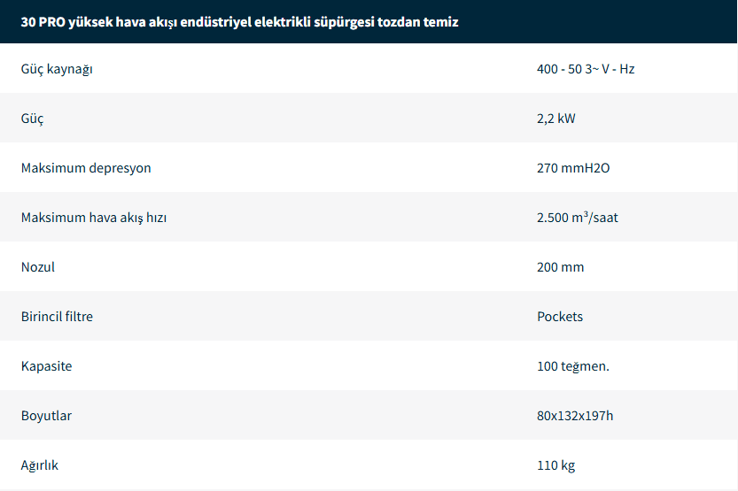 Yağ ve Talaş Elektrikli Süpürge